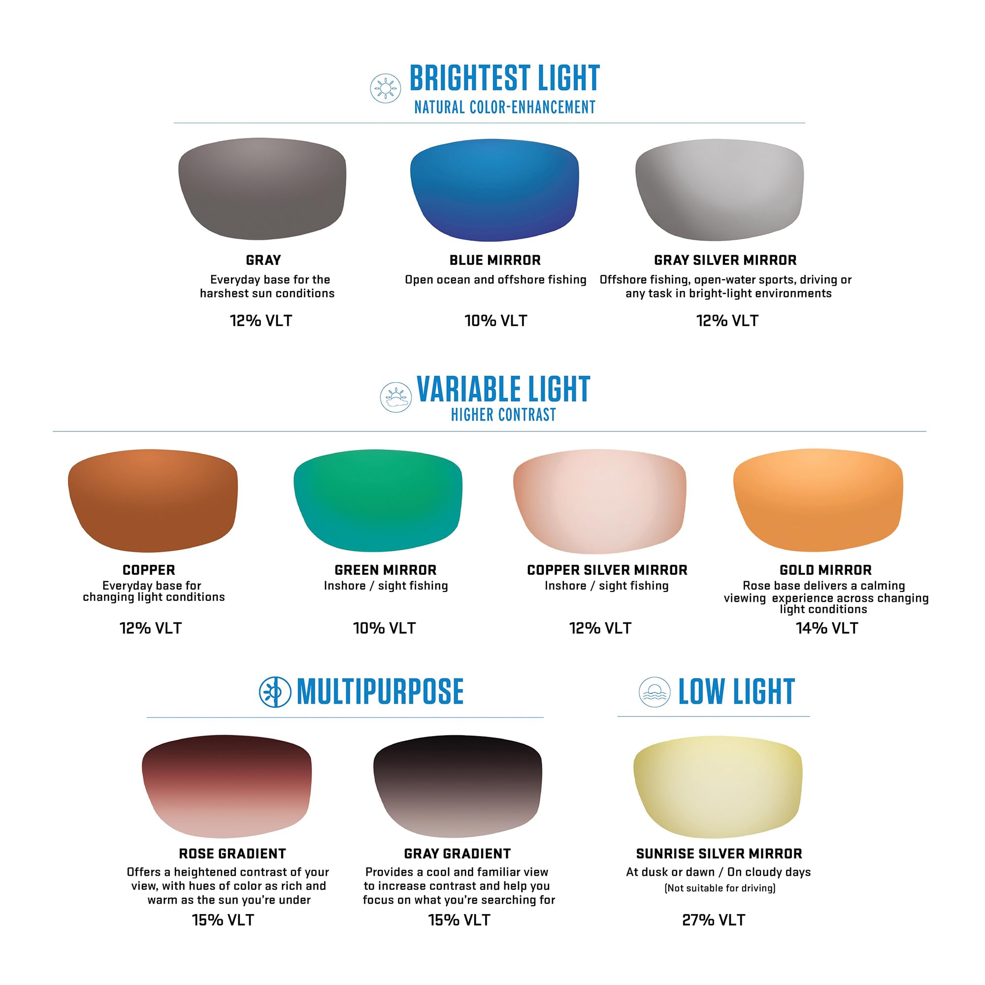 MATTE TORTOISE | GREEN MIRROR